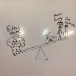 Rob's Thoughts on Bike Riders